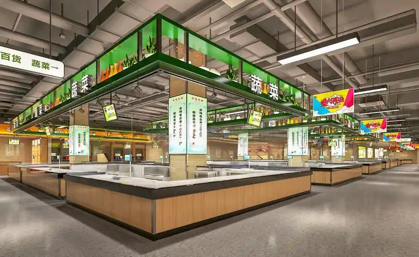 農(nóng)貿(mào)市場策劃公司